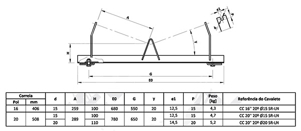 DTII Standard Trough Roller Frame 0