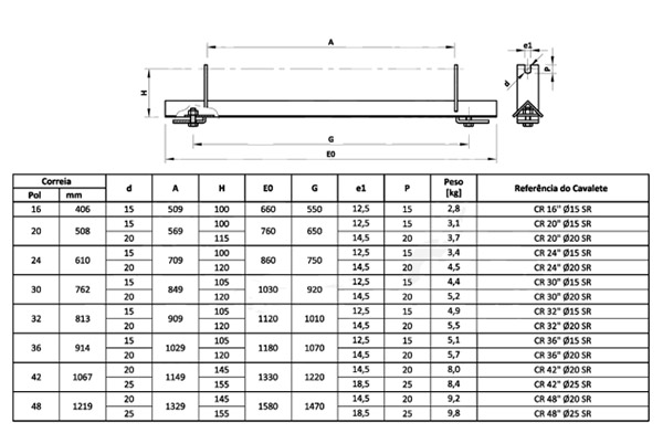 DTII Standard Trough Roller Frame 2