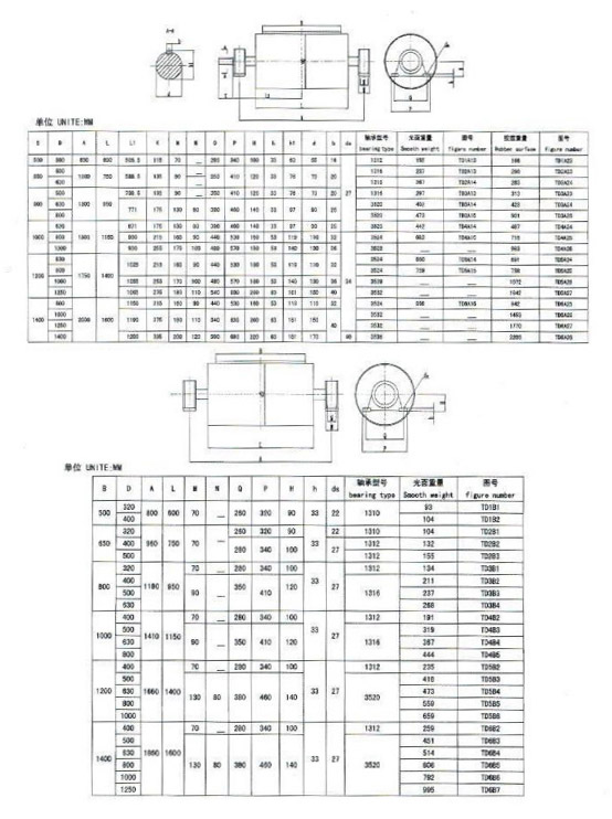 External Motor Pulley