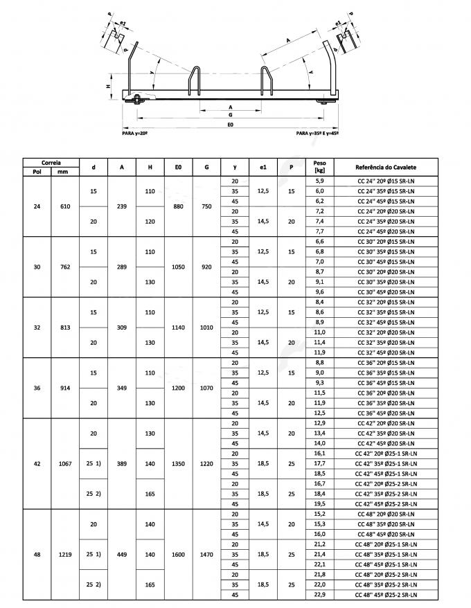 TD 75 Standard Roller Frame