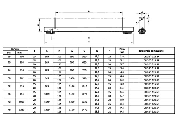 Parallel lower Adjustable Roller Frame