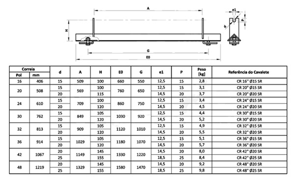 Trough Roller Frame
