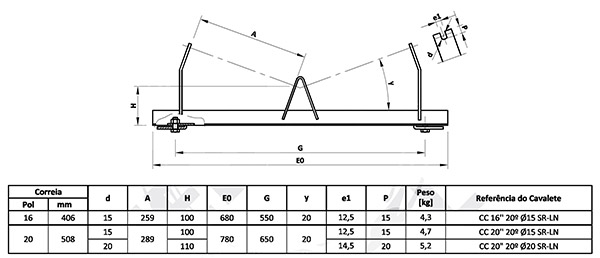 Roller Frame