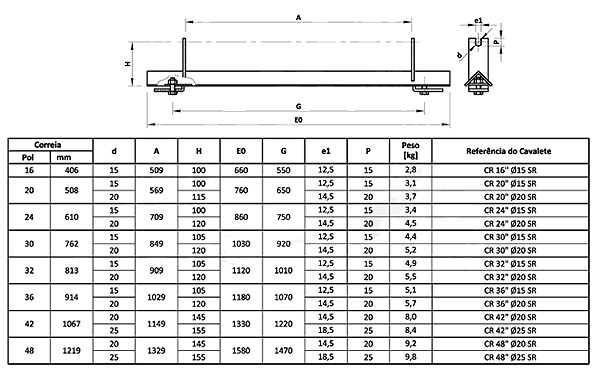 Roller Frame