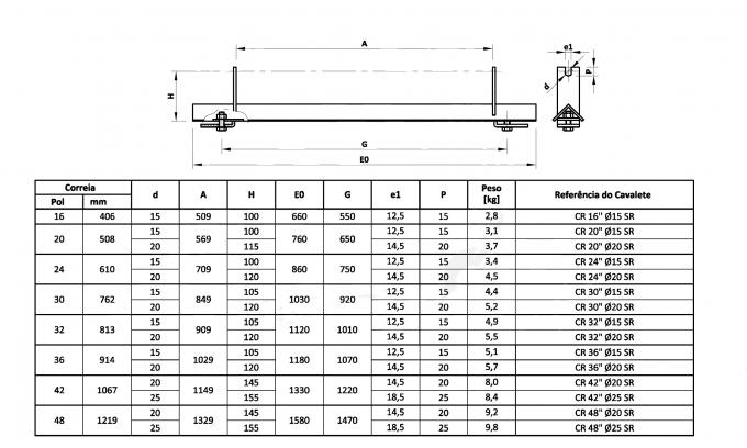 860mm 1030mm Roller Frame For Cement Plant 2